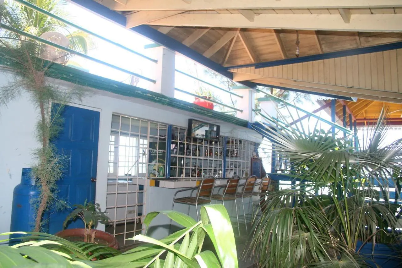 Idlers\' Rest Beach Hotel location